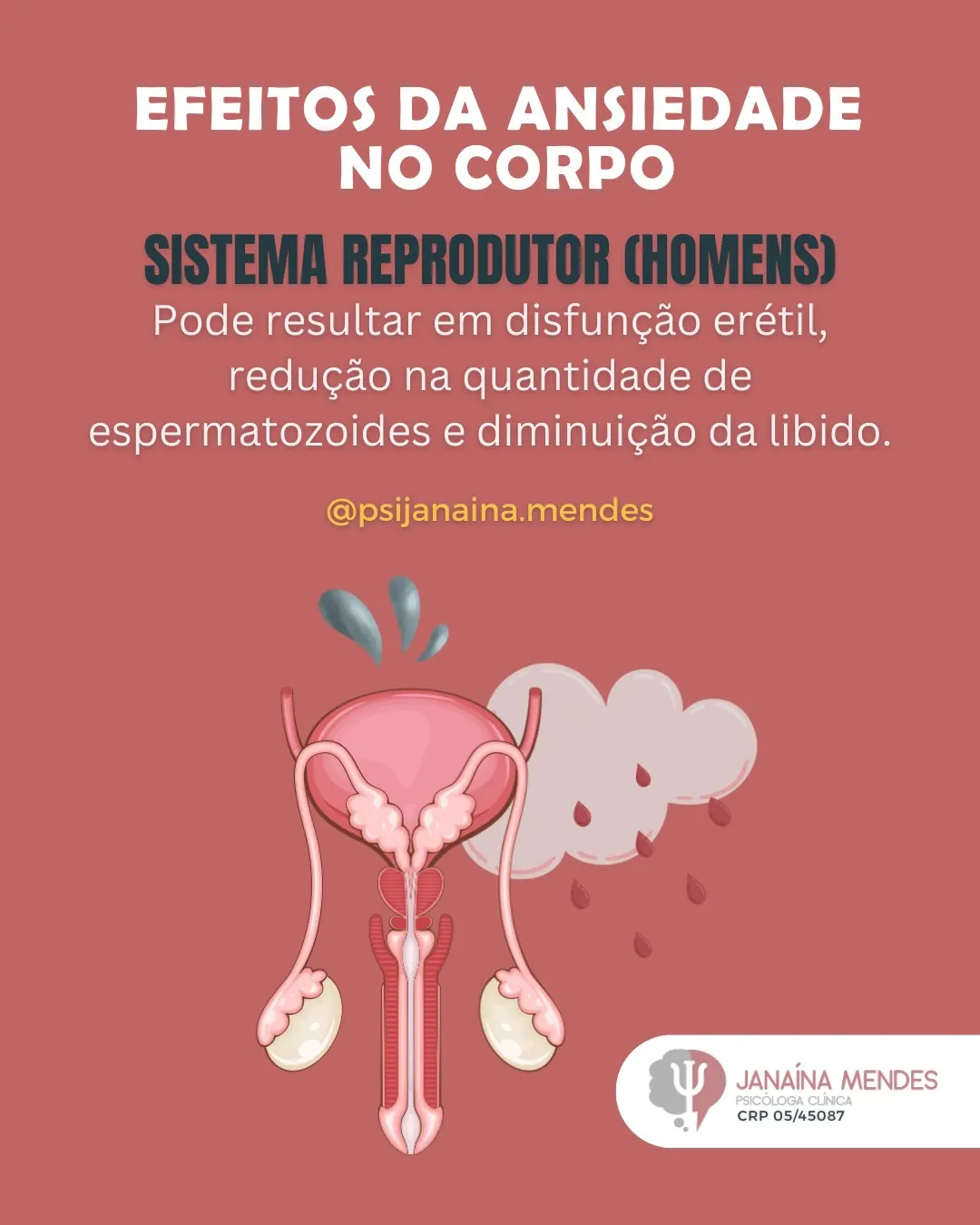 Slide 4 de 8: Efeitos da ansiedade no corpo